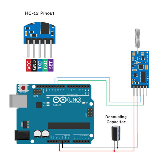HC-12 433Mhz RF Modül